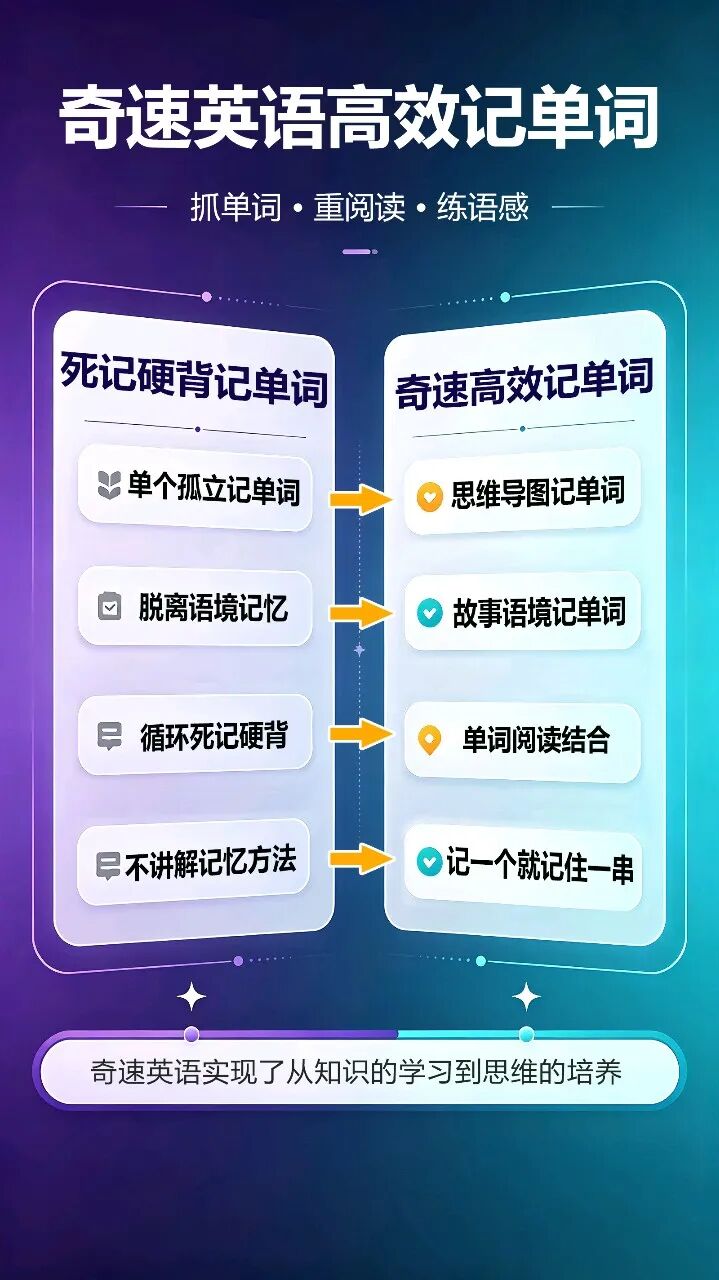 图片上传成功